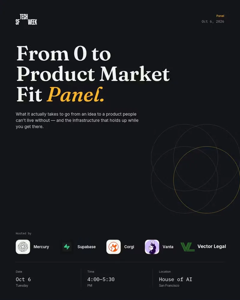 From 0 to Product Market Fit Panel